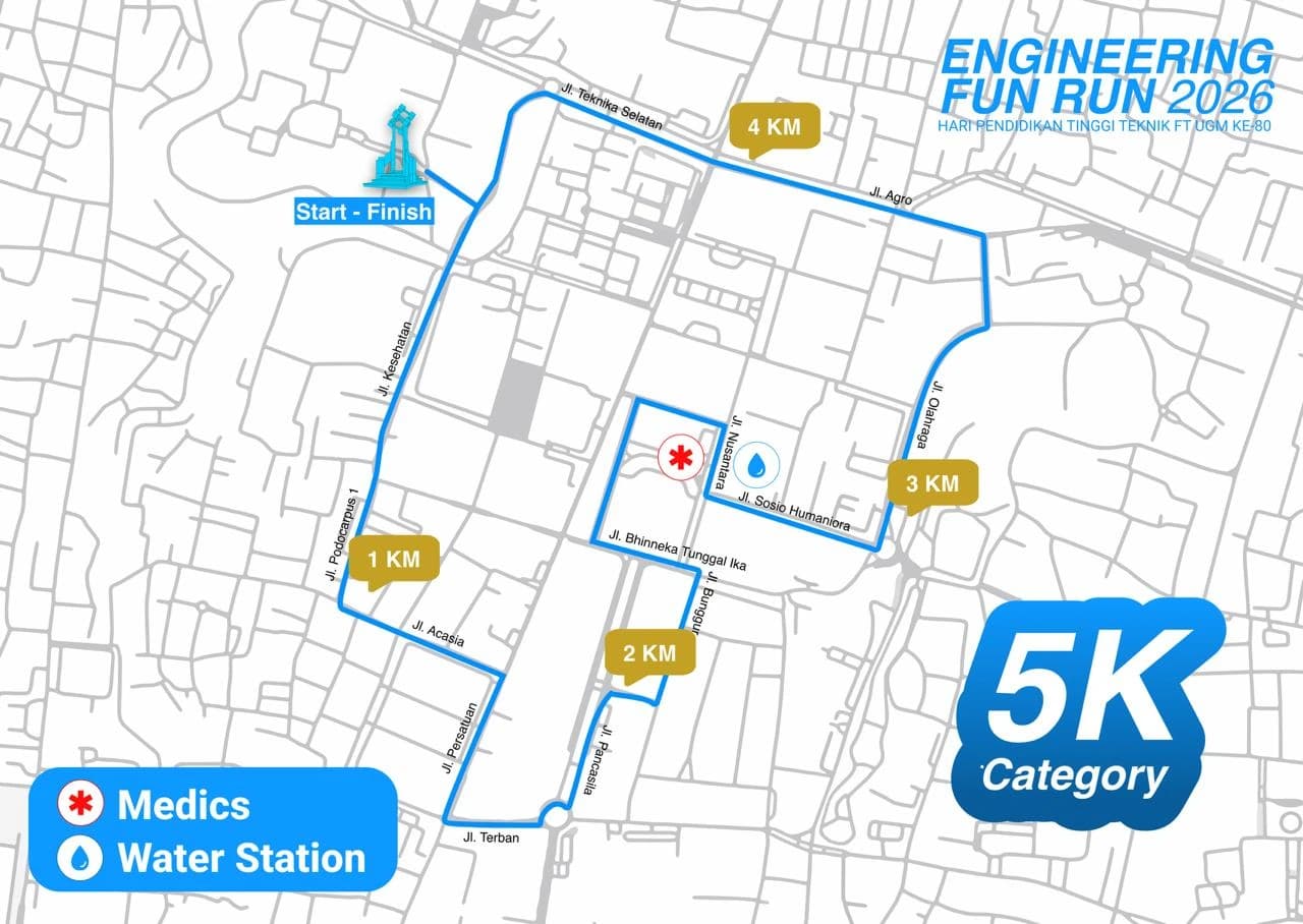 5K Category Route Map